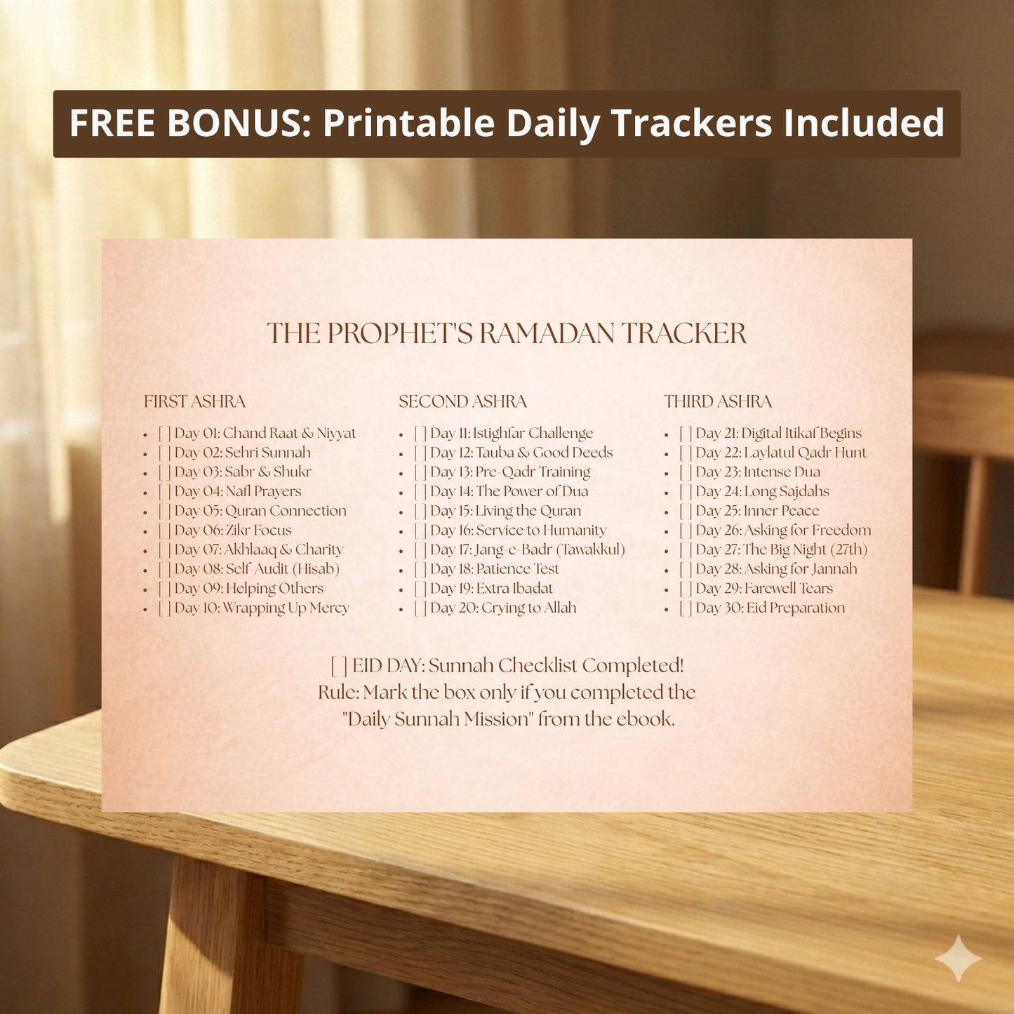 How the Prophet Spent Ramadan (Daily Sunnah Guide) - Hinglish Ebook